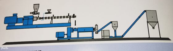 Good price Doppelte Maschine ISO9001 der Schrauben-LFT für Pharmaindustrie Online
